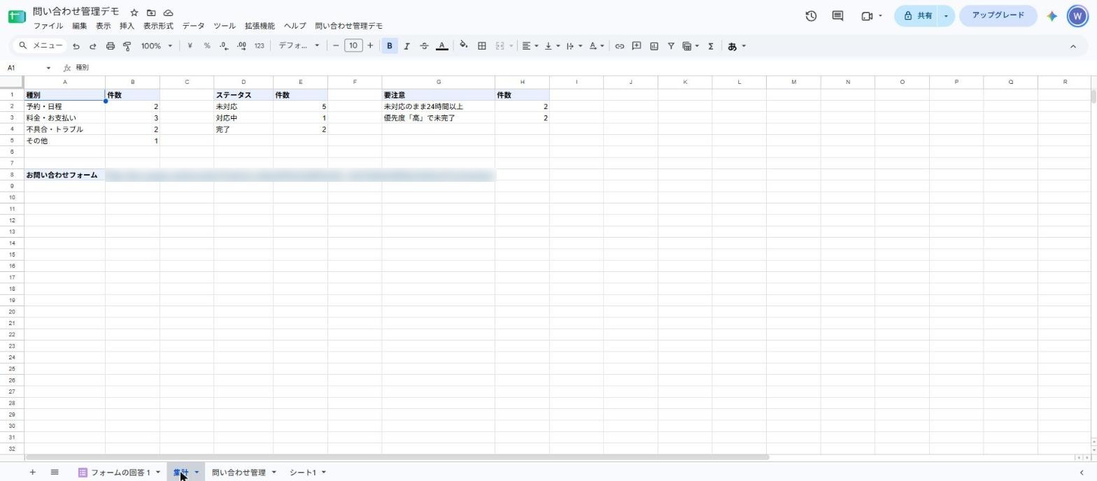 集計シート。種別別・ステータス別・要注意の件数